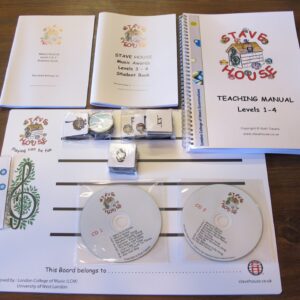 STAVE HOUSE level 1-4 Teacher pack (solid board )    Requires teachers code to Purchase