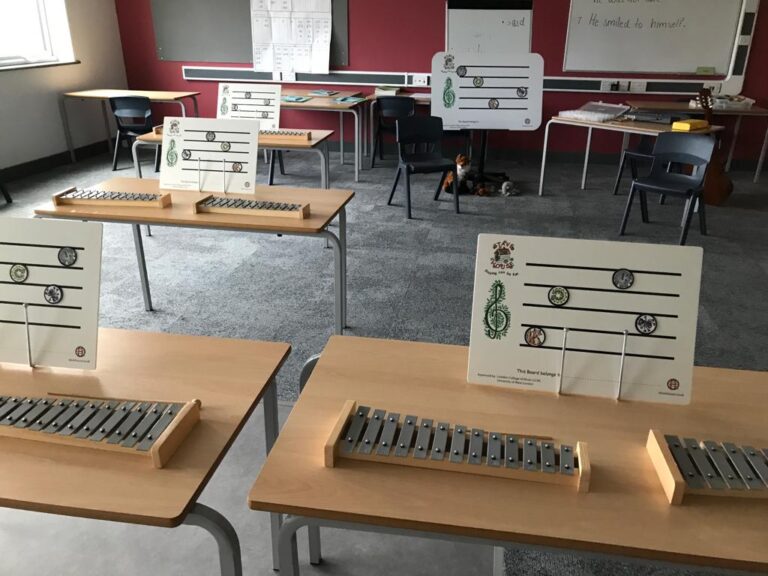 ID Required teaching materials -Discounted teacher packs